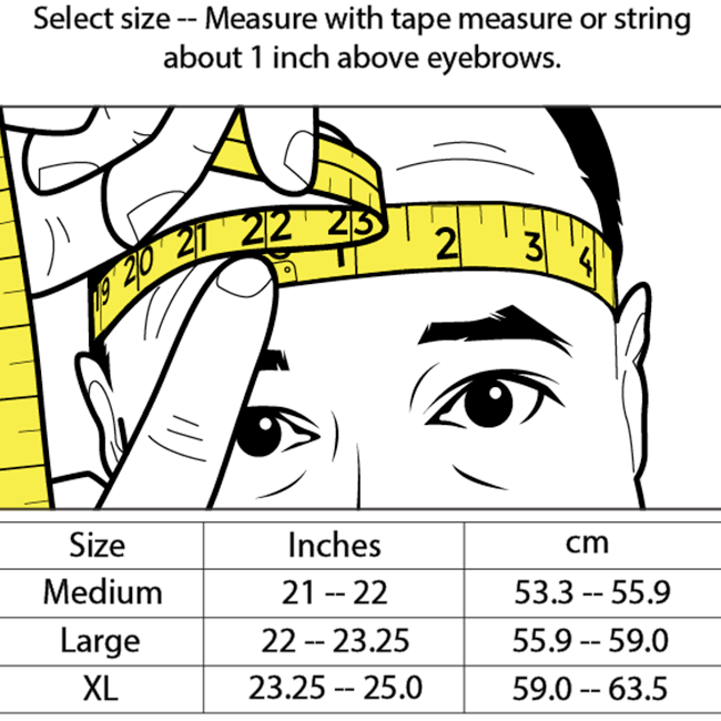 measuring